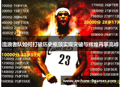 流浪者队如何打破历史瓶颈实现突破与辉煌再攀高峰 流浪者队如何打破历史瓶颈实现突破与辉煌再攀高峰