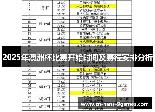 2025年澳洲杯比赛开始时间及赛程安排分析
