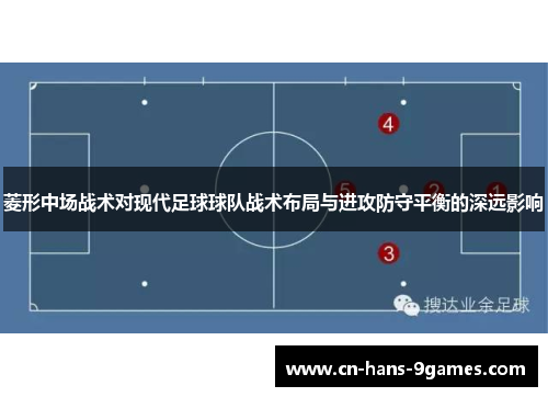 菱形中场战术对现代足球球队战术布局与进攻防守平衡的深远影响 菱形中场战术对现代足球球队战术布局与进攻防守平衡的深远影响