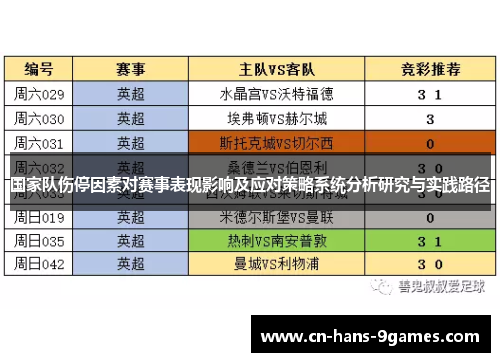 国家队伤停因素对赛事表现影响及应对策略系统分析研究与实践路径