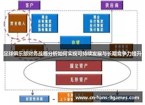 足球俱乐部财务战略分析如何实现可持续发展与长期竞争力提升 足球俱乐部财务战略分析如何实现可持续发展与长期竞争力提升
