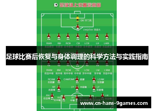 足球比赛后恢复与身体调理的科学方法与实践指南 足球比赛后恢复与身体调理的科学方法与实践指南
